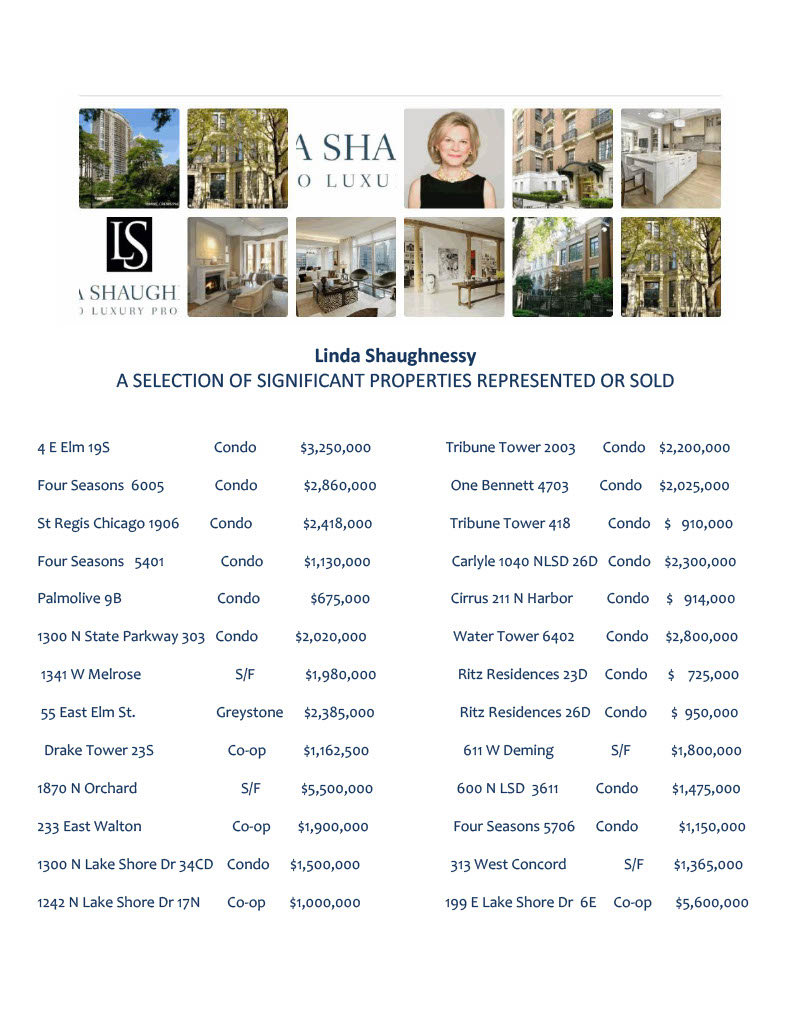 LindaShaughnessyRealtor
